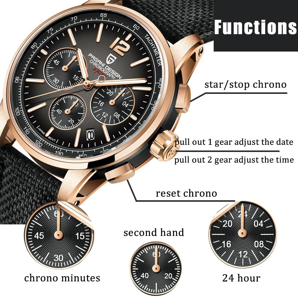 Luxury Watch Exhibition - PAGANI DESIGN Nowy Męski Zegarek 41mm