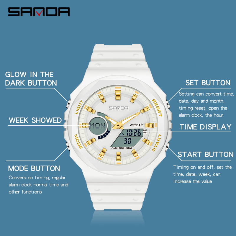 SANDA Top luksusowe męskie zeg – Seiko Watch 5 Sports recenzja i cena