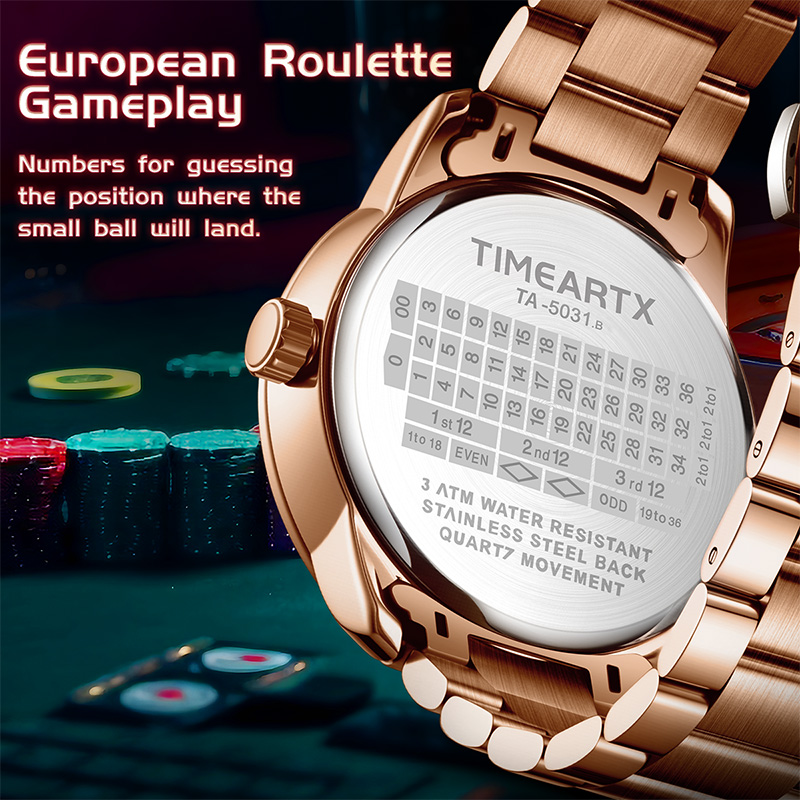 Zegarki kwarcowe TIMEARTX, now – Luxury Watch Exhibition recenzja i cena