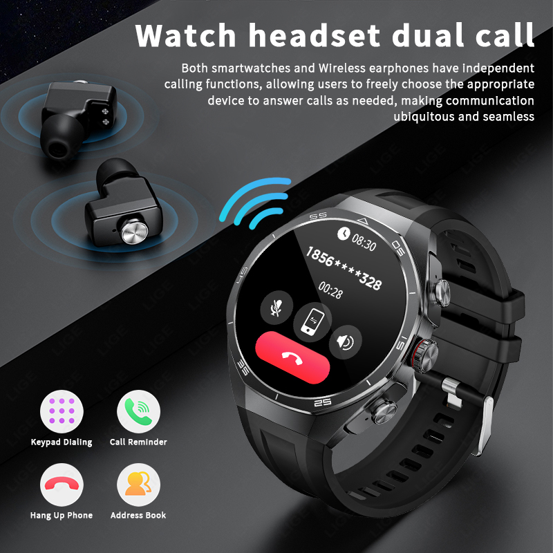 NOWOŚĆ 2026 Słuchawki TWS z fu – Luxury Watch On Wrist recenzja i cena