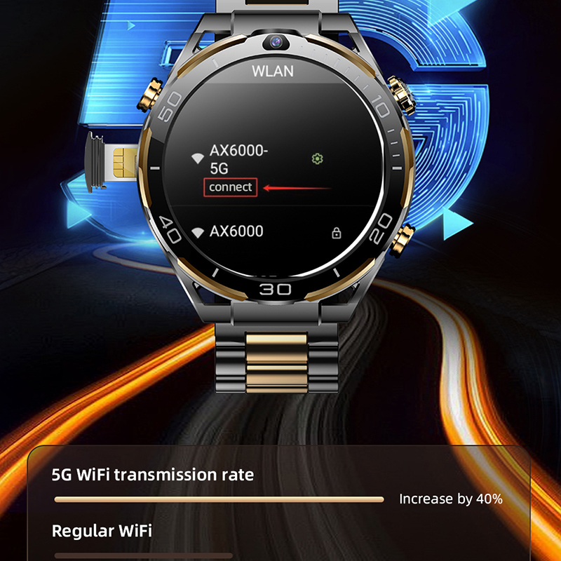Nowy smartwatch 4G LTE dla męż – Luxury Watch On Wrist recenzja i cena